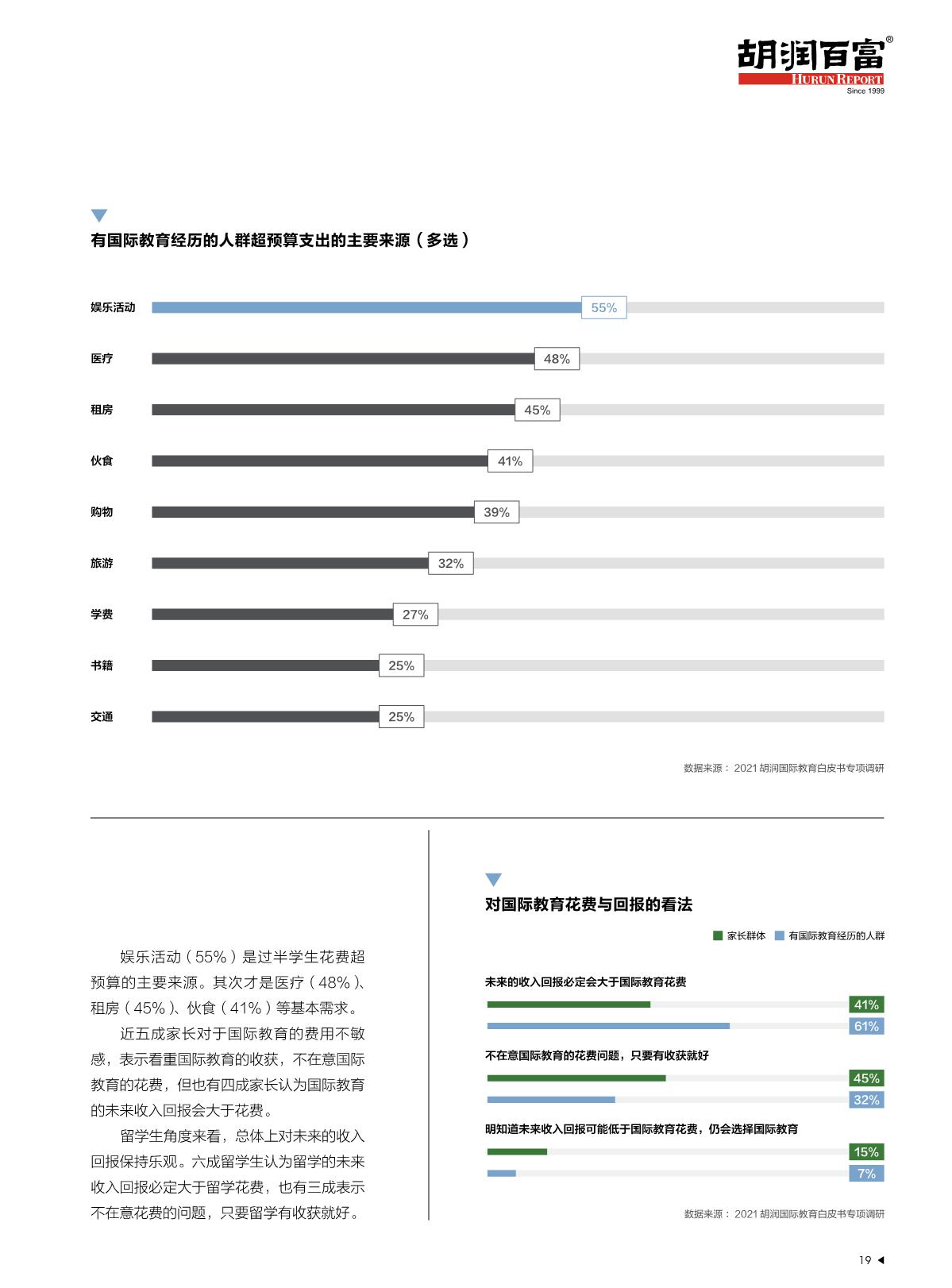 2021中國國際教育白皮書_20