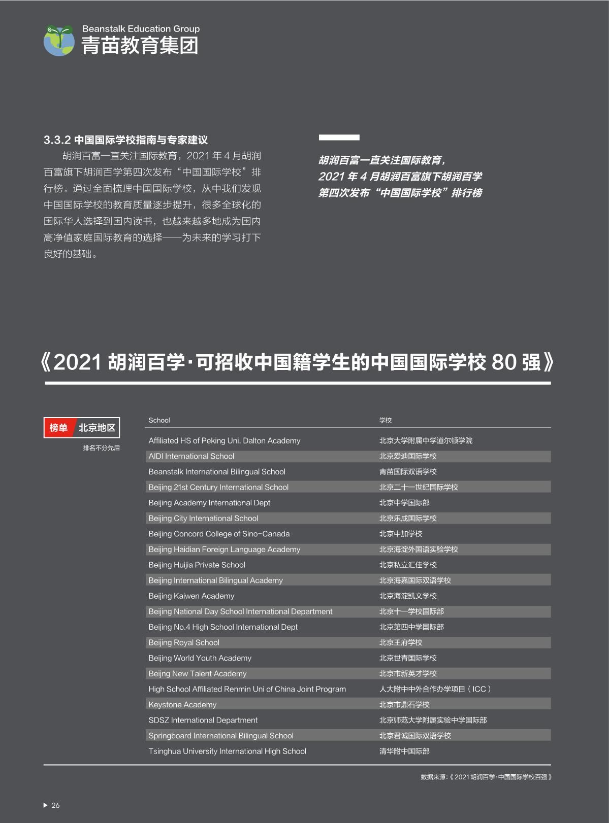 2021中國國際教育白皮書_27